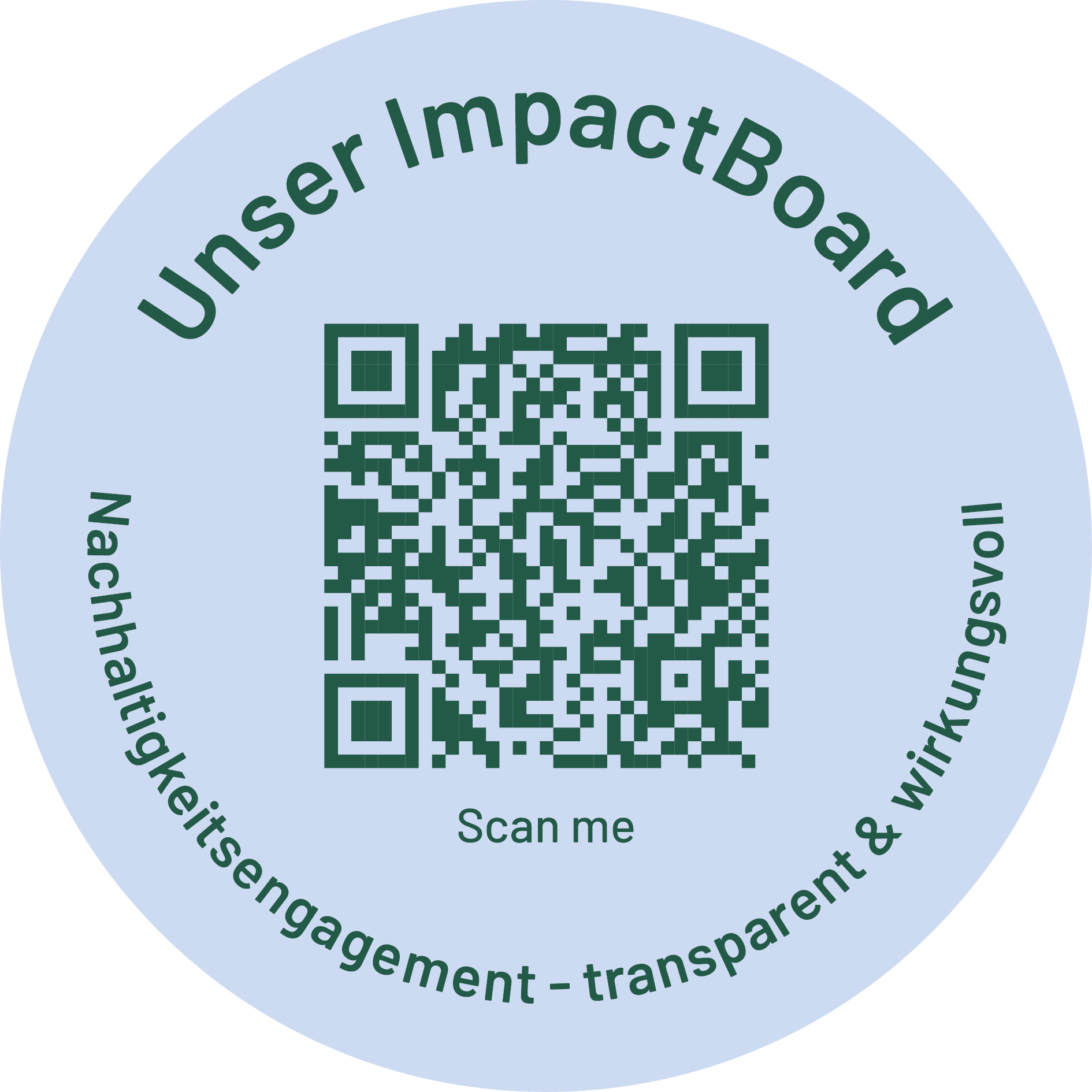Unser ImpactBoard